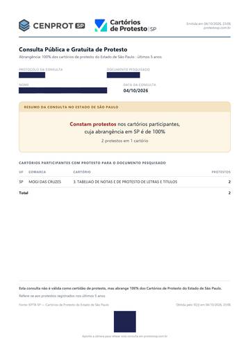 Protestos — Estado de São Paulo, COM apontamento — exemplo real, com os dados pessoais tarjados